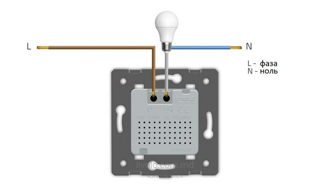 Modul senzor mișcare LIVOLO cu întrerupător tactil, Sur